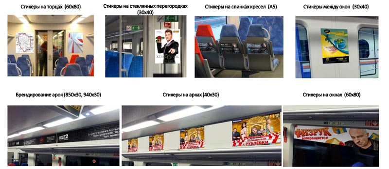 реклама в вагонах метро